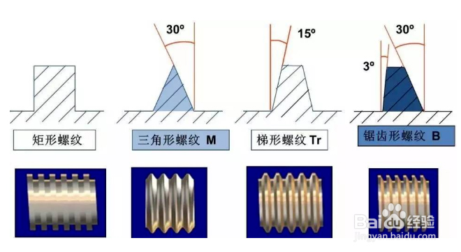 絲桿螺紋.jpg