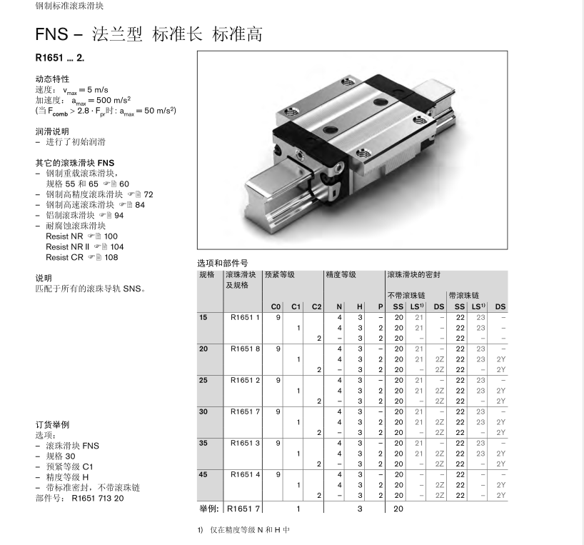 R165121320 博世<a href=http://m.ah-light.cn/ target=_blank class=infotextkey>力士樂</a><a href=http://m.ah-light.cn/ target=_blank class=infotextkey>滑塊</a>