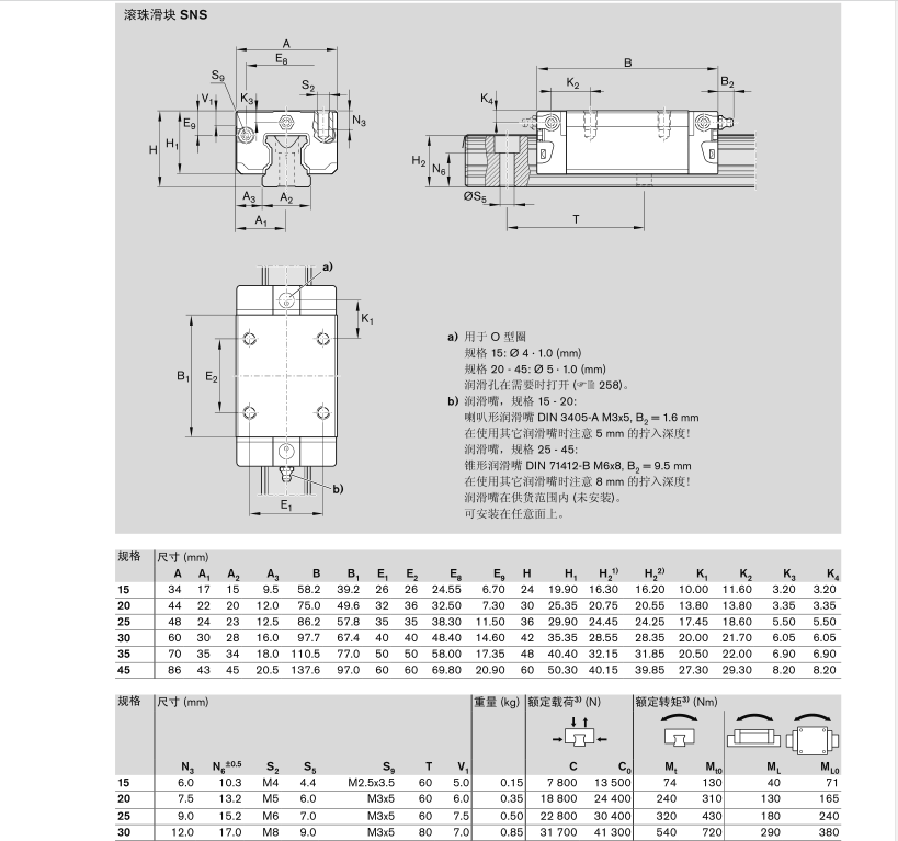 R162229420<a href=http://m.ah-light.cn/ target=_blank class=infotextkey>力士樂</a><a href=http://m.ah-light.cn/ target=_blank class=infotextkey>滑塊</a>，滾珠滑塊