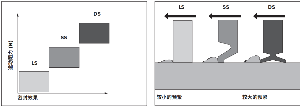 力士樂滾珠鏈滑塊1.jpg