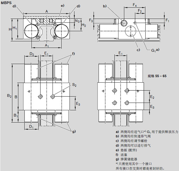 氣動(dòng)夾持和制動(dòng)元件MBPS.jpg