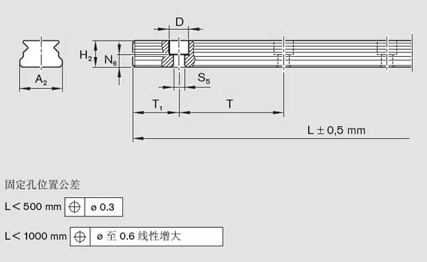 R0445力士樂微型導(dǎo)軌圖紙