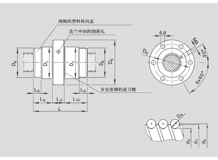 FBZ-E-S25x5Rx3-4螺母圖紙