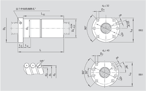 FDM-E-C雙螺母圖紙