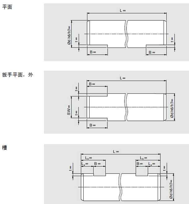 軸加工舉例.jpg